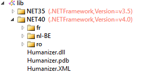 Localized Humanizer nuget